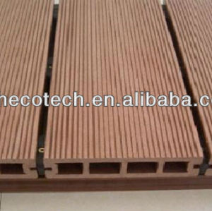 cheap composite decking for outdoor