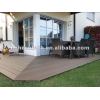 Veranda composite decking price