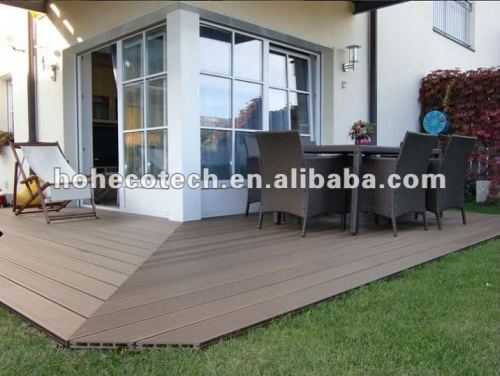 Veranda composite decking price