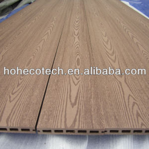 Price outdoor WPC Recycled Plastic Lumber