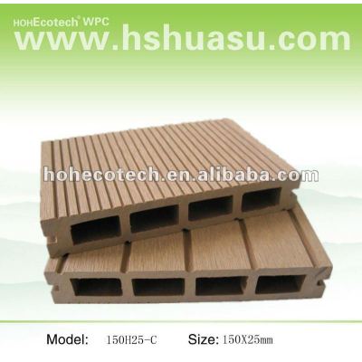 Color stability and Green deco material waterproof wpc decking