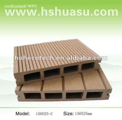 Color stability and Green deco material waterproof wpc decking