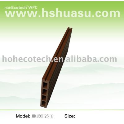 Balcony deck boards--WPC materials