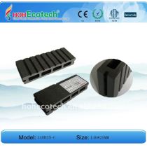 (WPC) decking for garden