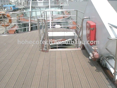 Composite Decking, CE,ASTM,ISO9001,ISO14001approved