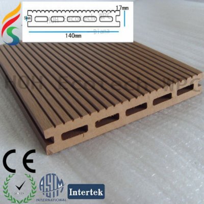 WPC Decking--Most grade!