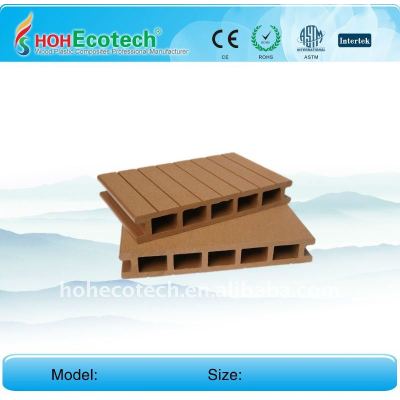 (CE ISO certificate)PE/WPC profiles---waterproof