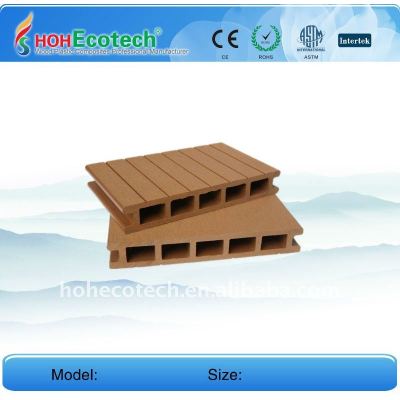 (CE ISO ROHS ASTM)WPC For Project