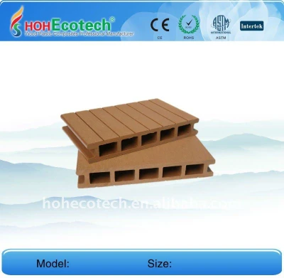 (CE ISO ROHS ASTM)WPC For Project