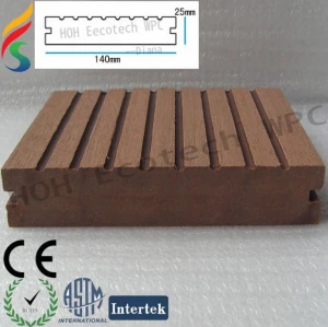 WPC Decking--Most grade!