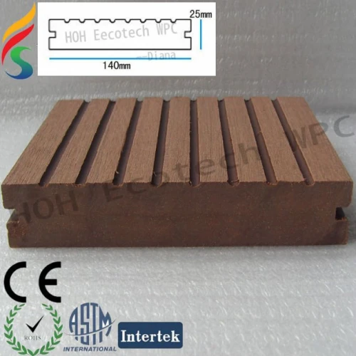 WPC Decking--Most grade!