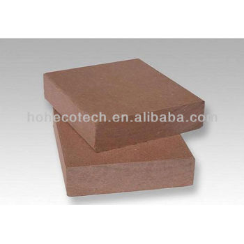 90*20mm Anhui Hohecotech superior quality solid WPC- decking floor SIZE