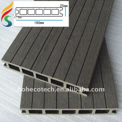 Decking design(ISO CE ROHS ASTM)