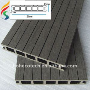 Decking design(ISO CE ROHS ASTM)