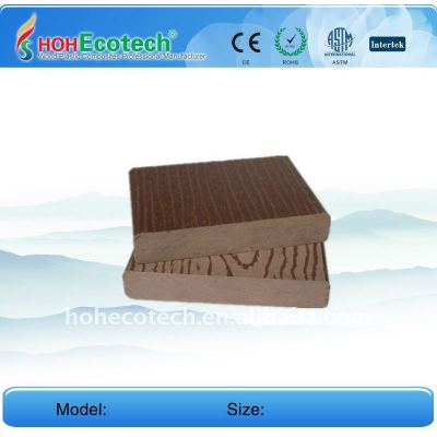 (CE ISO ROHS)wpc exterior flooring