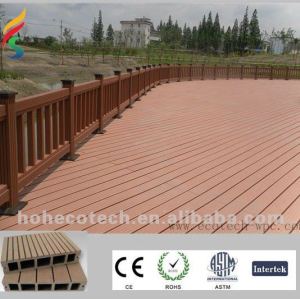 Synthtic Decking,Wpc Wood Plastic Composite