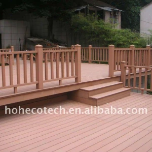 가구 훈장! wpc (목제 플라스틱 합성물) decking 또는 마루 옥외 지면 도와