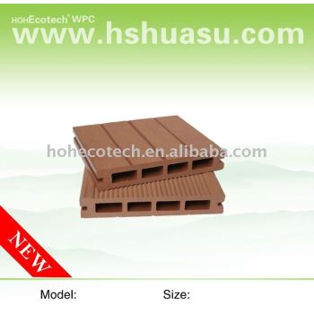 HOH Ecotech WPC floor(high quality)