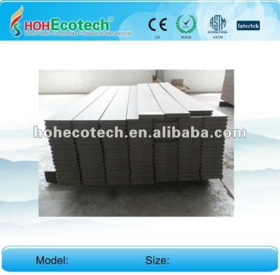 Composite wpc flooring deck/wood plastic flooring(CE ROHS)