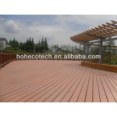 outdoor flooring covering