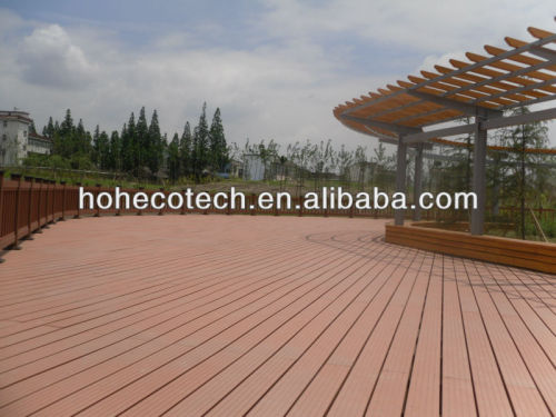 outdoor flooring covering
