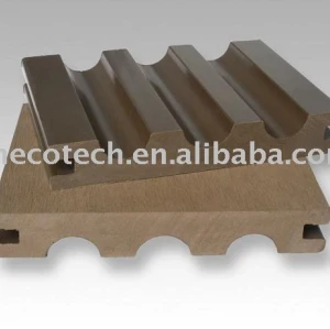 WPC Flooring Decking(ISO9001,ISO14001,ROHS,CE)