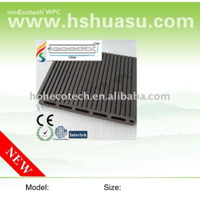 HOT!!! WPC composite ecotech Decking