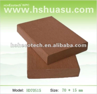top quality wpc fencing materials, fence board