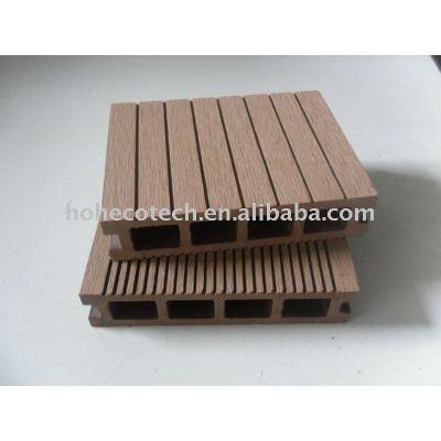 wpc hollow board( ISO9001,ISO14001,ROHS,CE,INTERTEK approved)