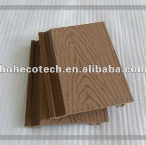 Outdoor WPC wall panel/cladding board