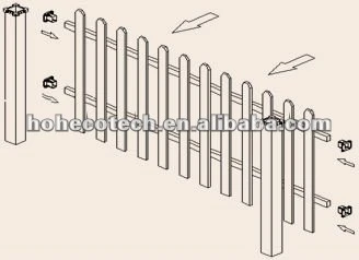 Easy installation high quality wpc post (CE ROHS)