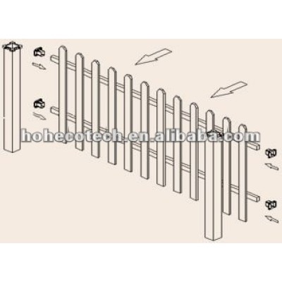 Easy installation high quality wpc post (CE ROHS)