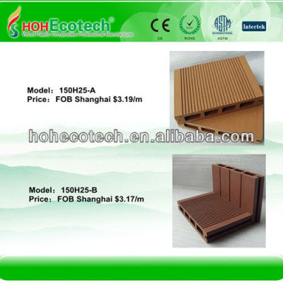 Engineering Composite decking floor