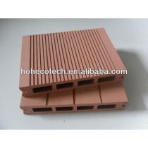 Eco-wood products/decking board