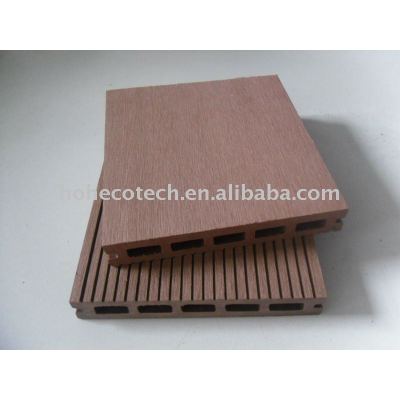 wpc hollow board( ISO9001,ISO14001,ROHS,CE,INTERTEK approved)