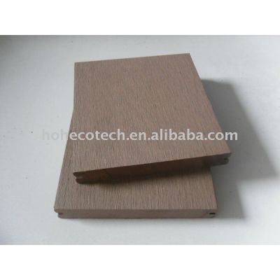 wpc hollow board( ISO9001,ISO14001,ROHS,CE,INTERTEK approved)