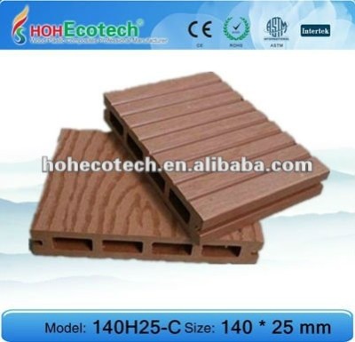 Low price wood-plastic composite decking