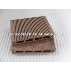 Durable and UV resistant wpc flooring board