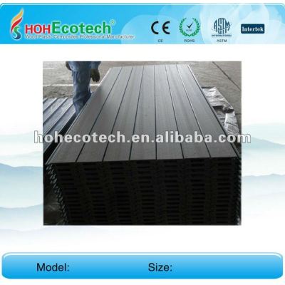 Safe-pallet package, water-proof wpc decking board (CE ROHS)