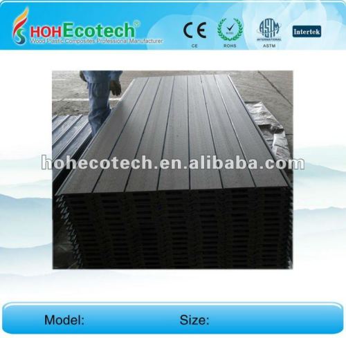 Safe-pallet package, water-proof wpc decking board (CE ROHS)