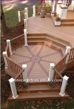 WPC project wood plastic composite decking/flooring decking