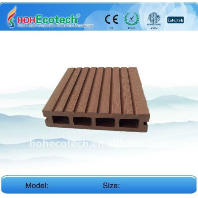 outdoor waterproof WPC