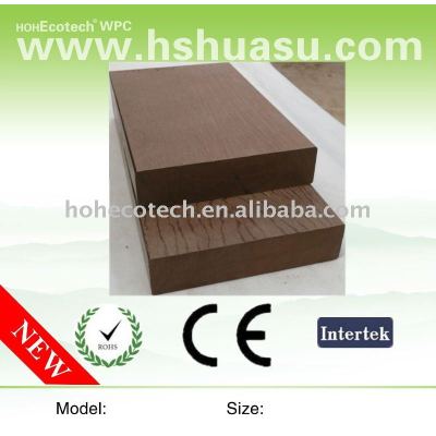 WPC Composite decking