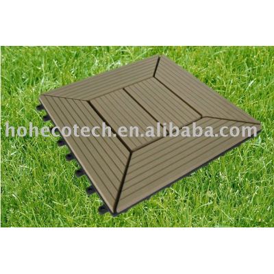 wood plastic composite decking/floor tile-easy installation