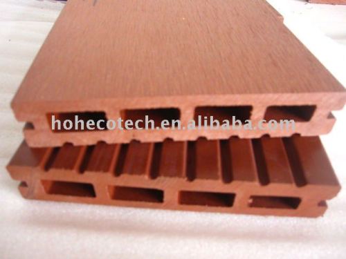 Hot selling Composite Decking WPC Materials