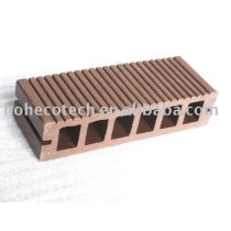 popular WPC outdoor decking/flooring-CE