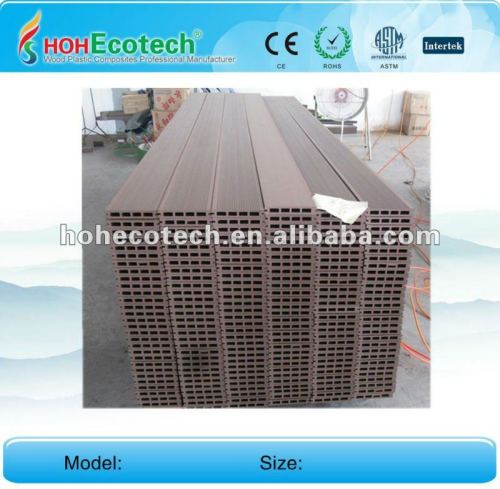 Huasu good design anti-UV water-proof wpc decking board (CE ROHS)