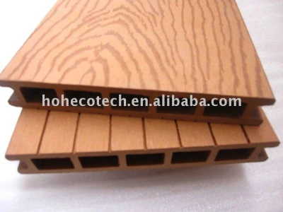 Grooved and Tongued WPC Outdoor Deckings