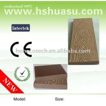 WPC Composite decking