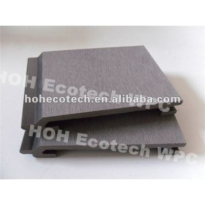 Waterproof outdoor Easy Installation wpc wall cladding 145S21 wood plastic composite wall panels